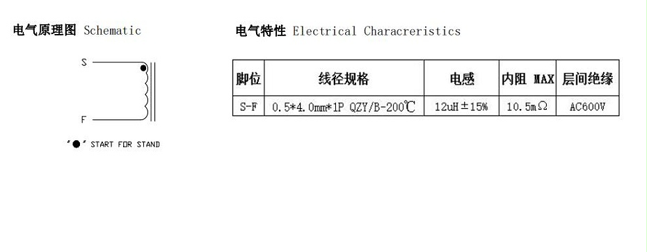 磁棒3