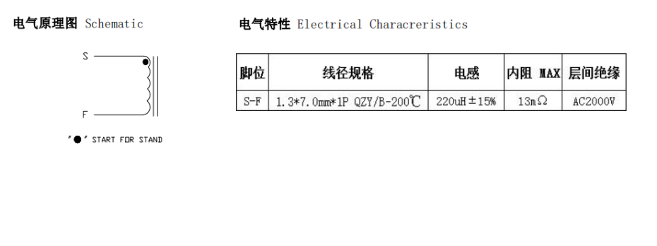 光伏逆變新能源大電流磁環(huán)電感 T468026-2-220uH