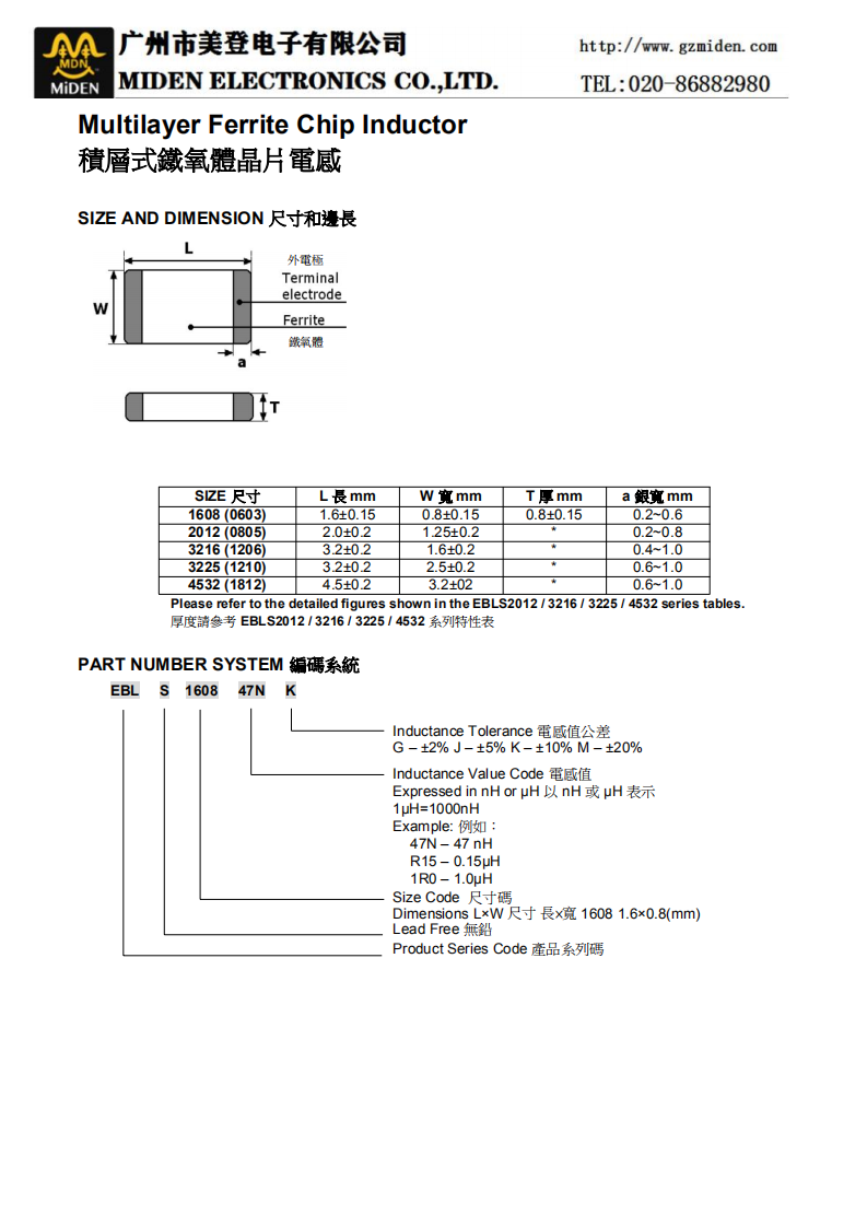 EBLS- 疊層電感_01