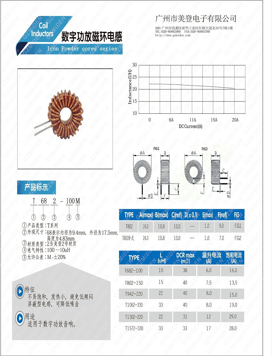 環(huán)形數字功放電感