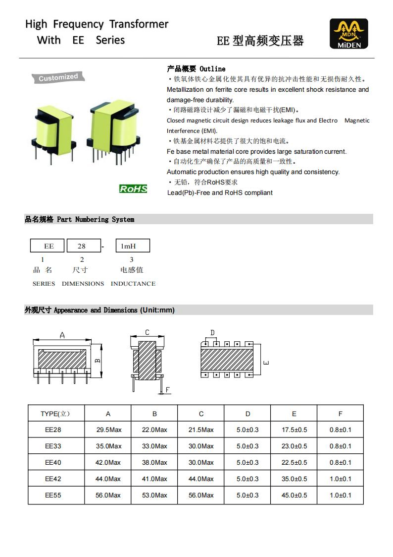 網(wǎng)站資料變壓器 EE系列_00