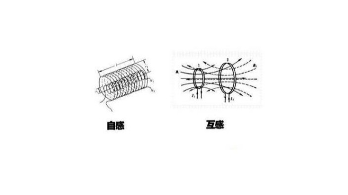 電感的作用和工作原理