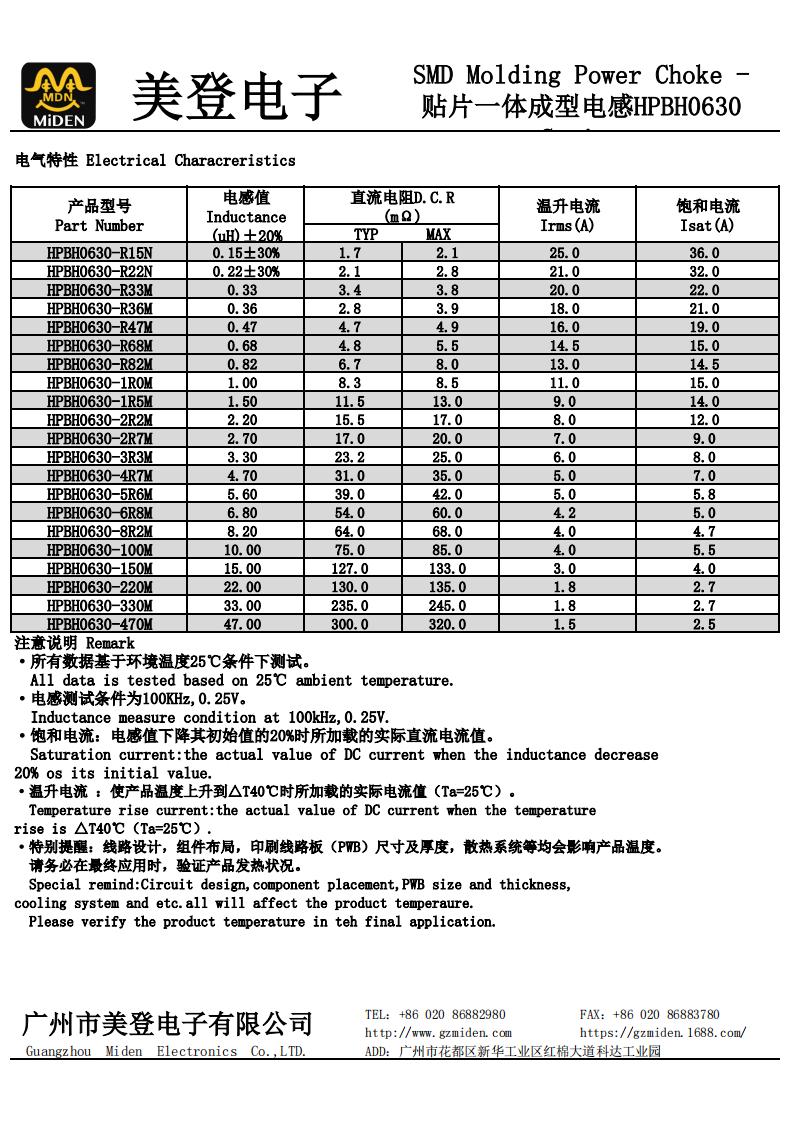 HPBH0630系列_01