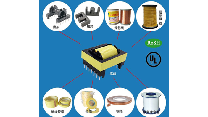 開(kāi)關(guān)電源變壓器電感繞制的技巧